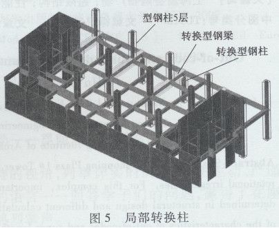 ϺCُV1#ǳ޽Y(ji)(gu)O(sh)Ӌ(j)c1128.png