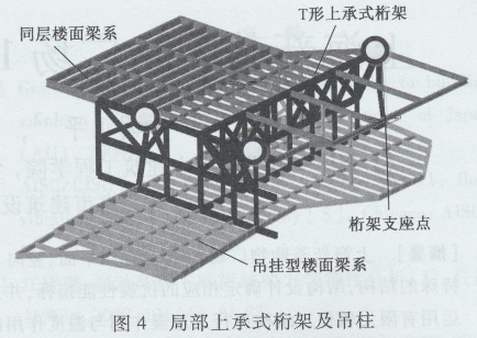 ϺCُV1#ǳ޽Y(ji)(gu)O(sh)Ӌ(j)c1127.png