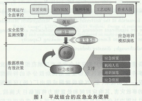 S푪(yng)ϵy(tng)ں_l(f)^еĽO(sh)c(yng)(ȫ)1460.png