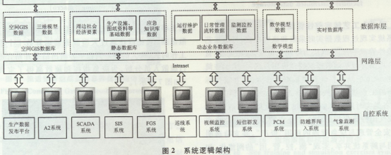 S푪(yng)ϵy(tng)ں_l(f)^еĽO(sh)c(yng)(ȫ)2035.png