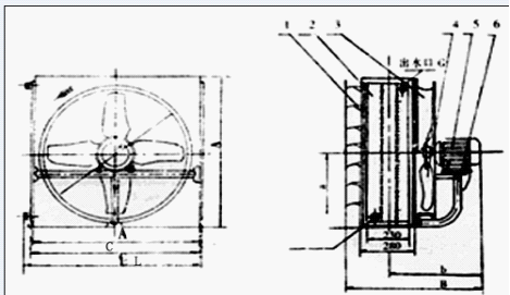 ůL(fng)C(j),{(dio)ʽůL(fng)C(j),GSůL(fng)C(j),GS{(dio)ʽůL(fng)C(j)